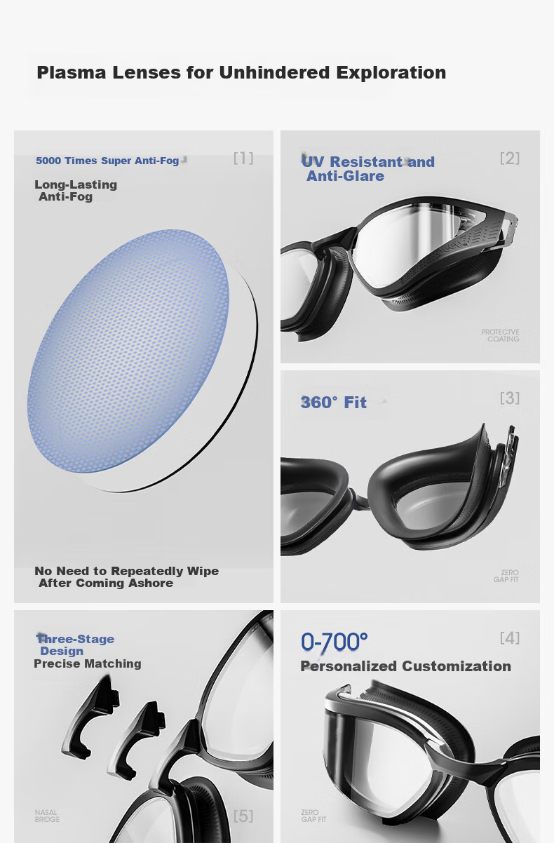JEEP Small Fog Shield Swimming Goggles Waterproof Anti-Fog Clear Vision Professional Swimming Glasses for Men and Women - Mottled Black, Plano Lens 1