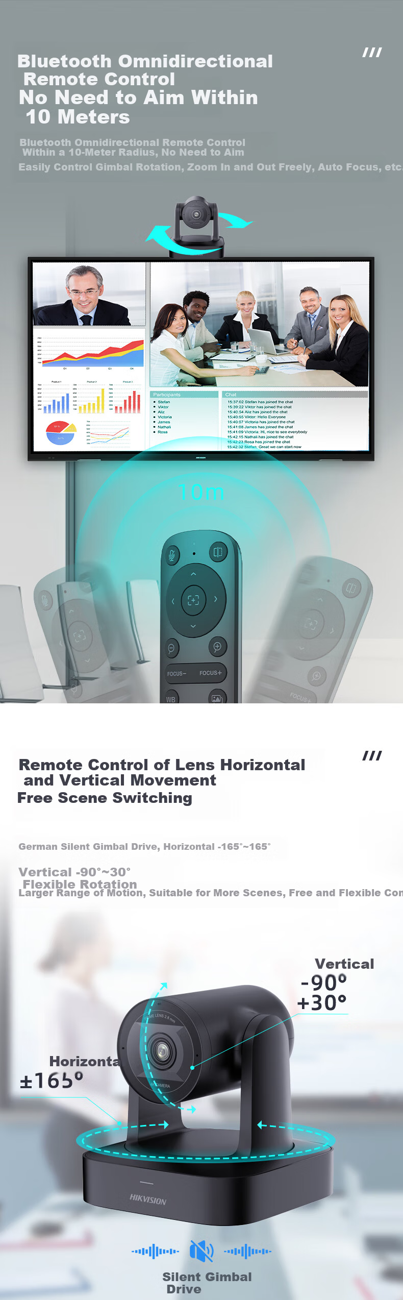 Hikvision 4K Ultra HD Live Streaming Camera with Autofocus, 119° Wide Angle, Bluetooth Remote Control, PTZ, Remote Video Conference Solution for Office and Live Commerce 5