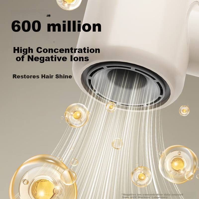 AUX High-Speed Hair Dryer Home Use Powerful Fast-Drying Ionic Hair Care Bladeless Low Noise Electric Hair Dryer