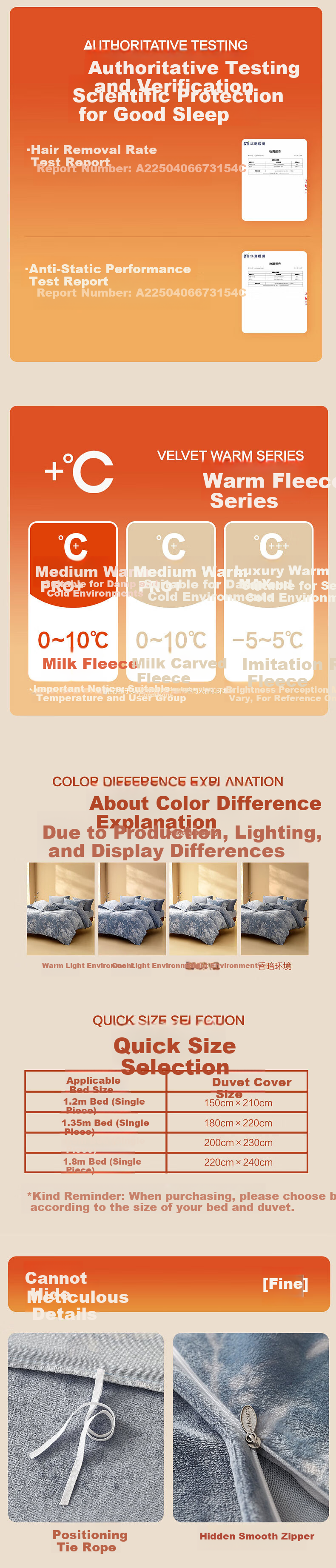 Mercury Home Textile Milk Velvet Anti-Static Thickened Autumn Winter A-Class Quilt Cover Fleece Single Dormitory Quilt Cover 150x210cm 1