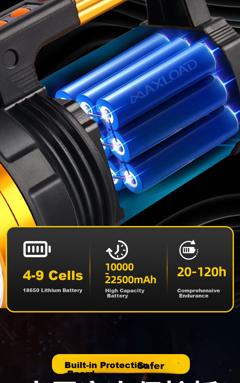 MAX LOAD High Brightness Flashlight Outdoor Lighting Ultra-Bright Long-Range LED Long Battery Life Emergency Patrol Rechargeable Spotlight 10