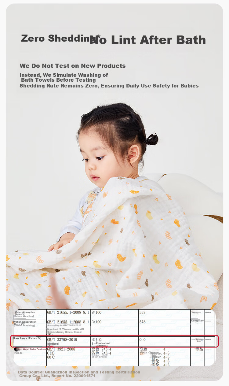 PurCotton Children's Bath Towel Pure Cotton Breathable Gauze Newborn Baby Bath Large Towel Panda Pattern 115cm 9