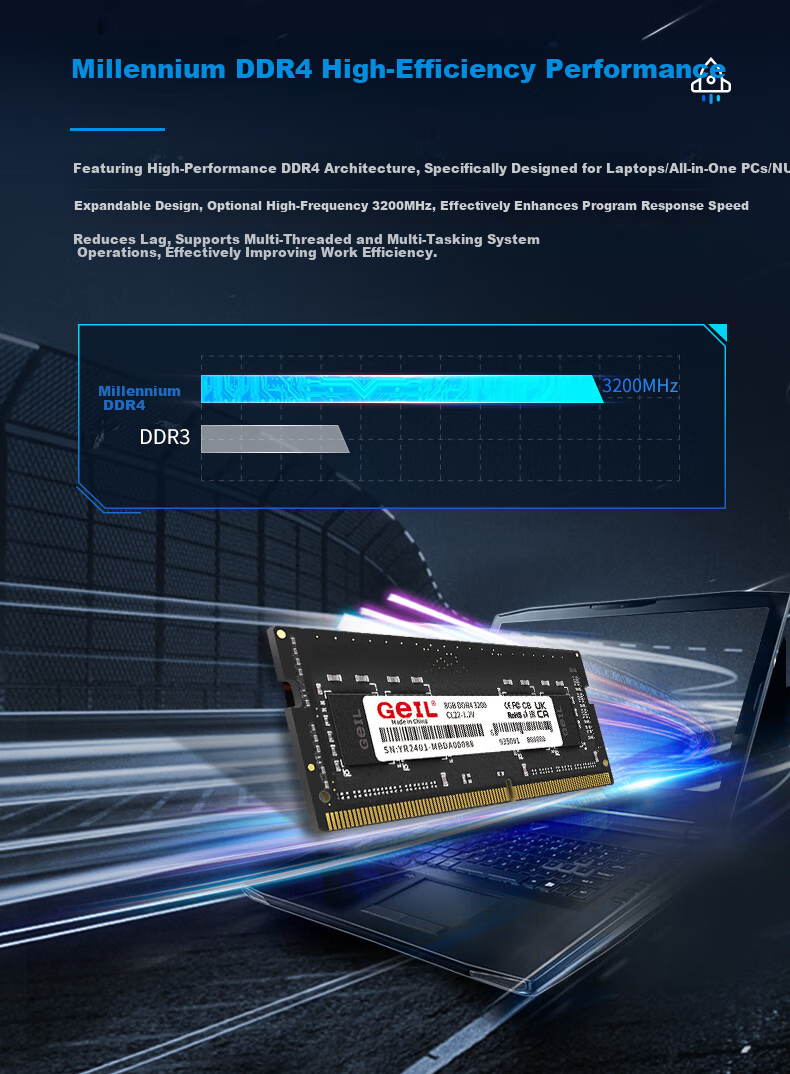 GEIL 32GB DDR4-3200 Laptop Memory Module Millennium Series 2