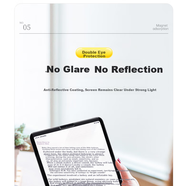 Suoying [Magnetic Detachable] Apple iPad Paper-like Screen Protector for Air 8/7/6 M4/3 Chip 11-inch 2026/25/24 Matte Writing and Drawing Tablet Protective Film 10