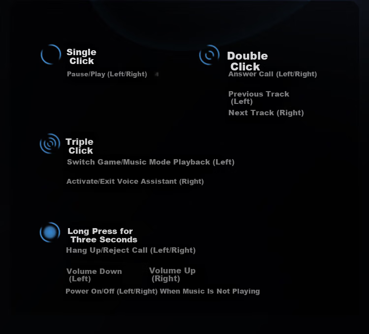 Linklike Comfortable Zero Complaints Clip-On Bluetooth Earphones 2026 New Ultra-Long Battery Life Sports Running Headphones Top Seller 3 Million Units 25