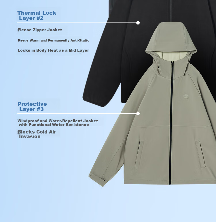 JD Jingzao Men's Jacket Fleece Lined Winter Thickened Black M 6