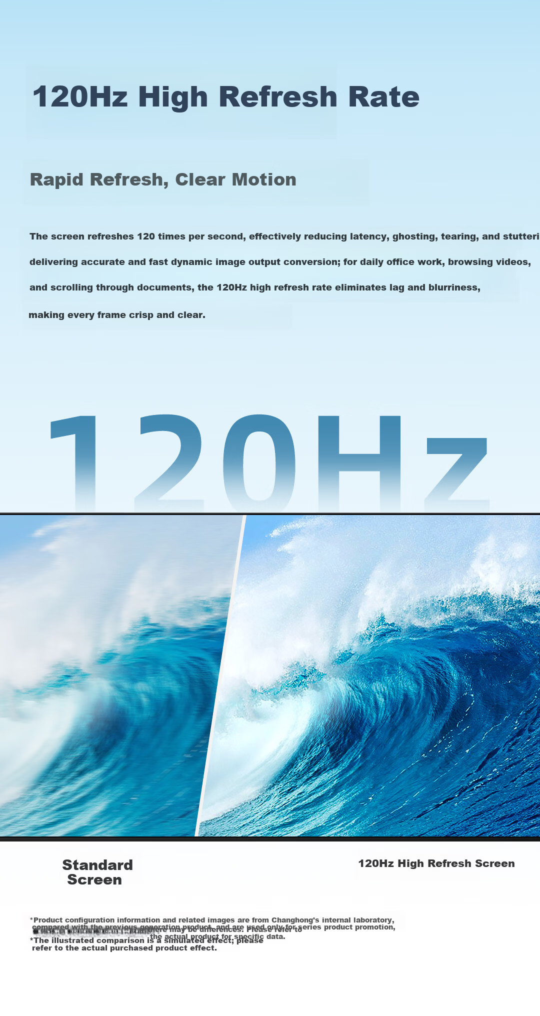 Changhong x JD Co-branded 21.45-inch Computer Monitor 120Hz Refresh Rate 350nits Brightness Wall-mountable Ultra-thin Energy-saving Low Blue Light Eye-care Display 22FA 1