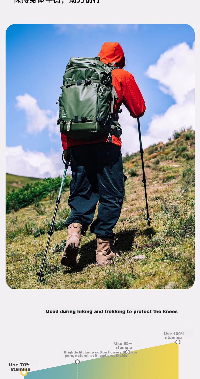 Yuanlin Trekking Pole Outdoor Hiking Lightweight Portable Telescopic Aluminum Alloy Walking Stick Self-Defense Cane Fairy Trail Green 6