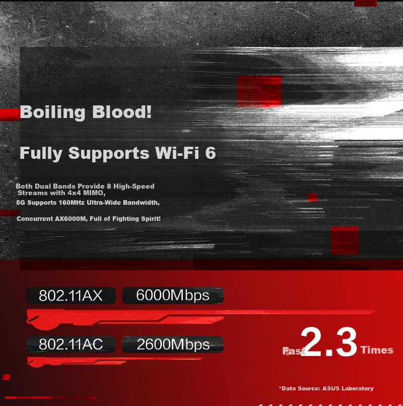 ASUS ROG Magic Cube Tri-Band 10Gbps Gaming Distributed Parent-Child Router / Whole-Home WiFi 6 Gigabit Wireless AiMesh Router Set 3