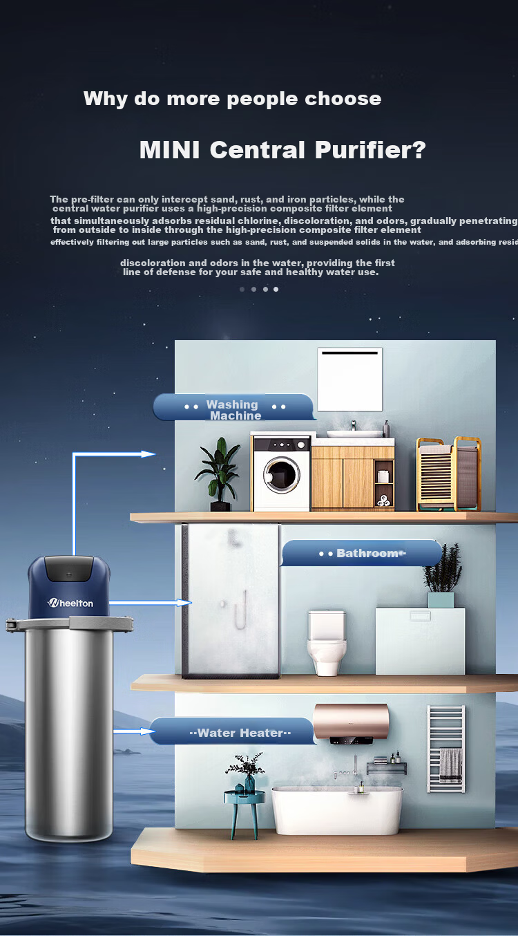 Welton M7 Central Water Purifier Whole House Pre-Filter Under-Sink Explosion-Proof Large White Bottle High Flow Commercial Restaurant Chlorine Removal Water Filter Home Tap Water System 5