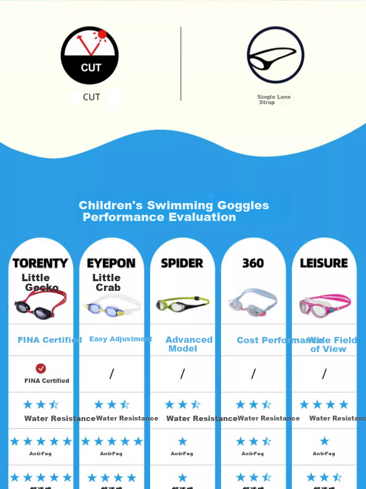 Arena Kids Swim Goggles Beginner HD Waterproof Anti-Fog UV Protection Adjustable Cute Stylish Professional Swimming Glasses 2