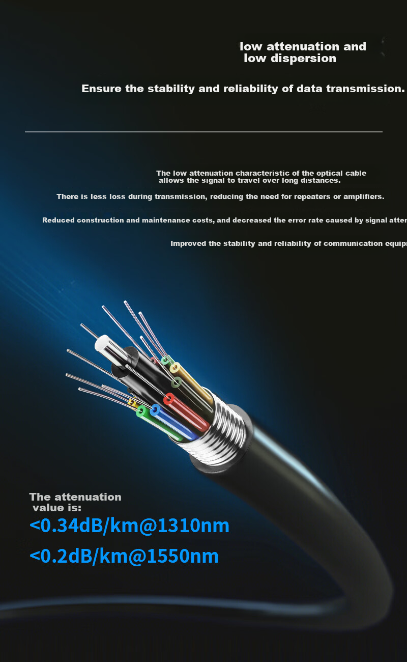 BOYANG GYTA Armored Single-Mode Outdoor Optical Cable 4-Core Communication Fiber Optic Cable Rodent-Resistant Layer-Stranded Outdoor Aerial/Pipeline 1 Meter BY-GYTA-4B1.3-1M 4