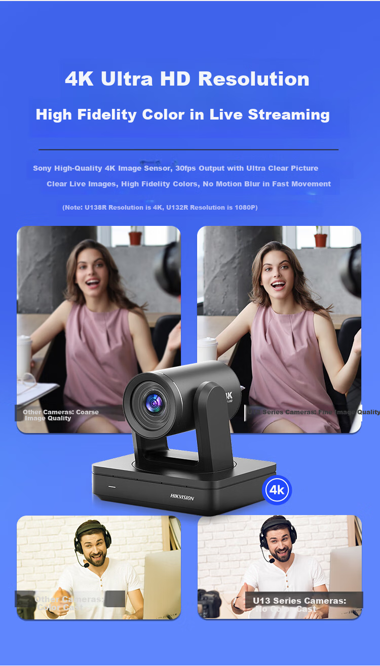 Hikvision 4K HD Vertical Screen PTZ Live Streaming Camera 80x Zoom Computer Live Room Dedicated E-commerce Video Office Influencer Streaming U138R 4