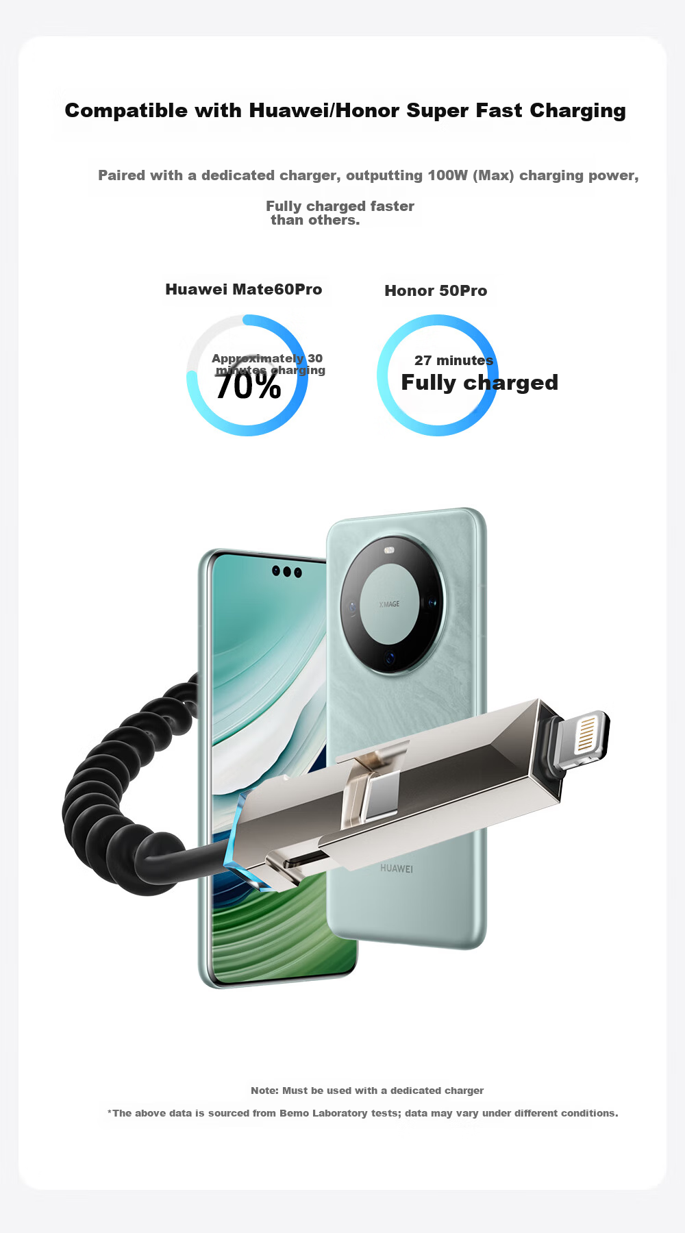 Beimo, Suitable for Tesla Car-Specific Charging Cable, Type-C Four-In Spring Retractable Data Cable, 240W Power Fast Charging, IPhone18/17promax, Huawei/Xiaomi 5