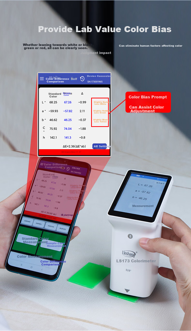 Linshang Bluetooth Touchscreen Colorimeter LS173 Hardware Paint Plastic Metal Surface Color Difference Meter Colorimeter 9