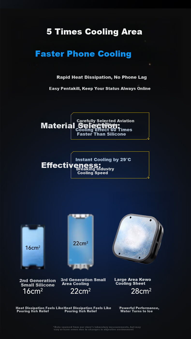 KOVOL [300,000mAh Dual-Use Model] Magnetic Phone Cooling Pad for Live Streaming, Temperature Control Device, Semiconductor Cooling Back Clip for Apple IPhone 17 Gaming 4