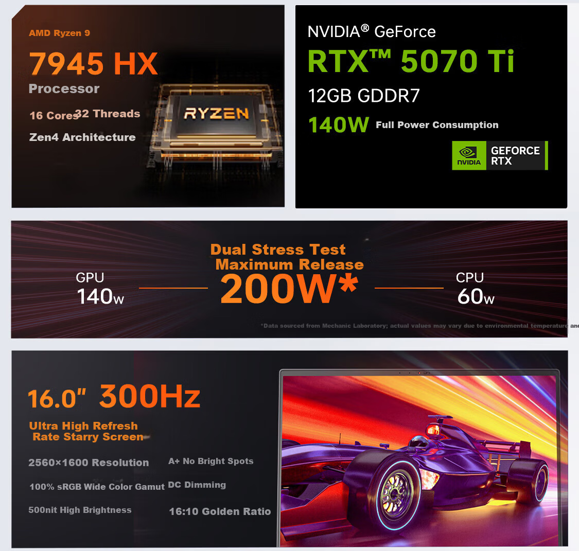 MACHENIKE Sunlight 16S [Core School Equipment] 16-Inch Office And Gaming Laptop (Intel Core I9HX, NVIDIA RTX 5070Ti, 300Hz 2.5K Screen, 16GB RAM) 3