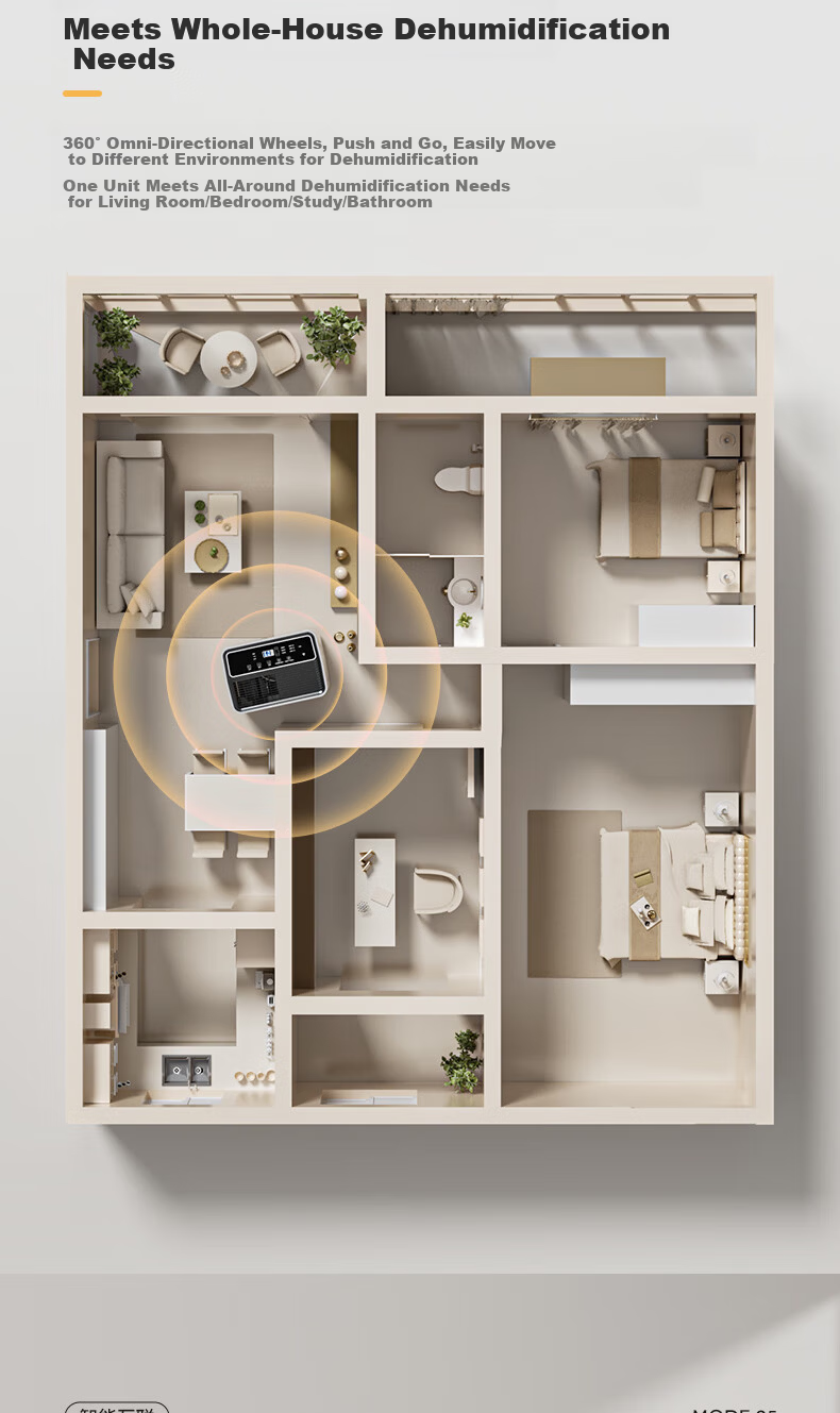 Hisense Dehumidifier 24L/Day 130㎡ Home Quiet Clothes Drying Dehumidifier WIFI Remote Control Large Area Bedroom CF24BD/UW 6