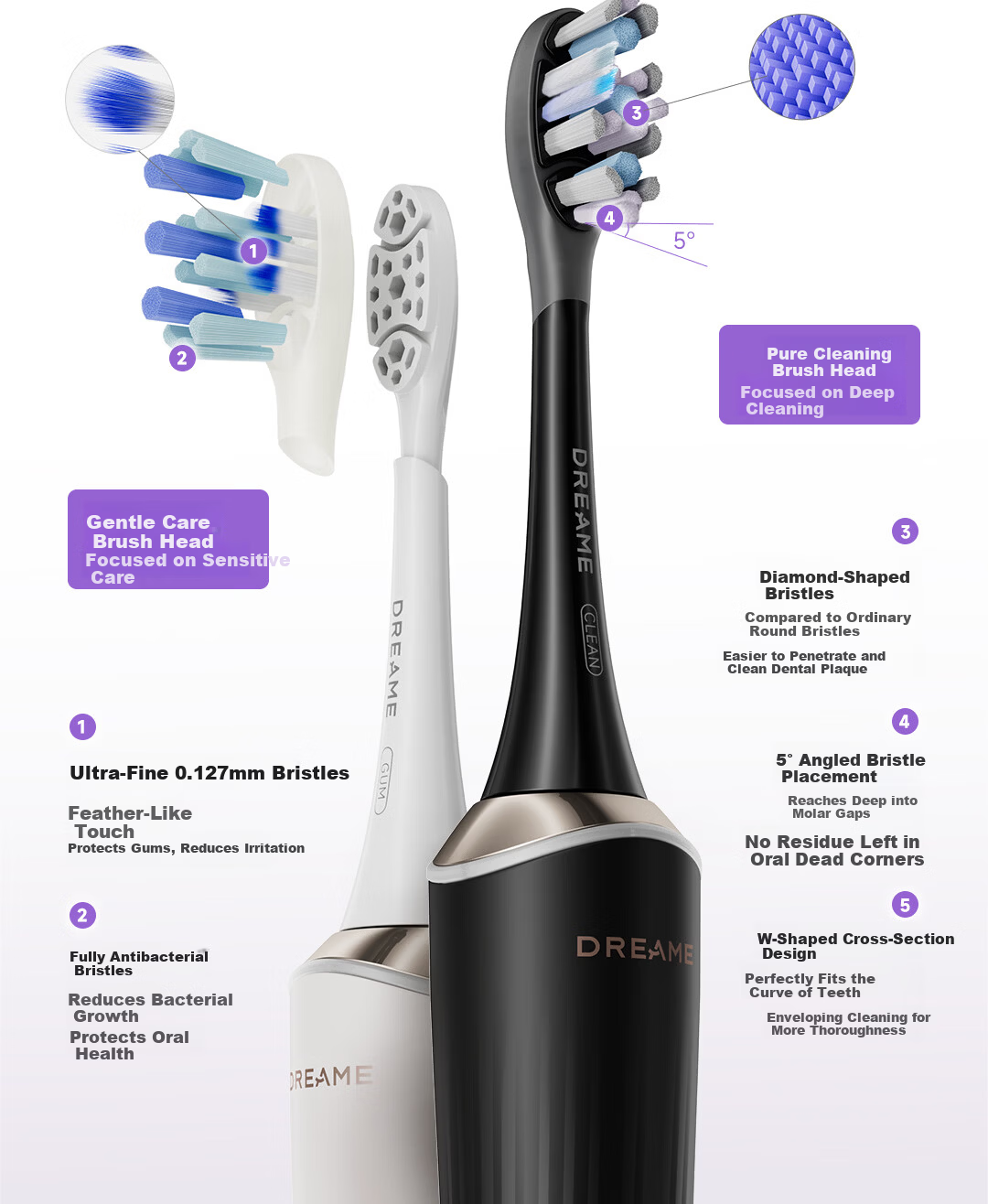 Dreame [CR7 Edition] Electric Toothbrush NB01 Obsidian Black Price Protection 618 AI Keyless Pressure Gum Care Practical Birthday Gift for Boys and Girls Children's Day Gift 8