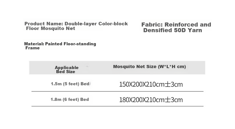 Hodo Encrypted Gauze Elegant Double-Layer Floor-Length Palace Mosquito Net 1.8×2m Home Three-Door Blue Gray 26