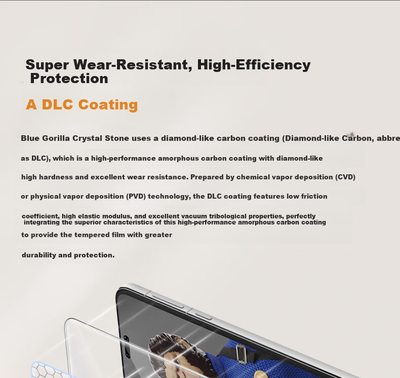 Mr. Blue Gorilla Screen Protector for Honor Magic7 Pro/RSR Porsche Edition - Crystal Clear Tempered Glass Film, Anti-Fingerprint, Drop-Resistant Mobile Phone Protective Film 6