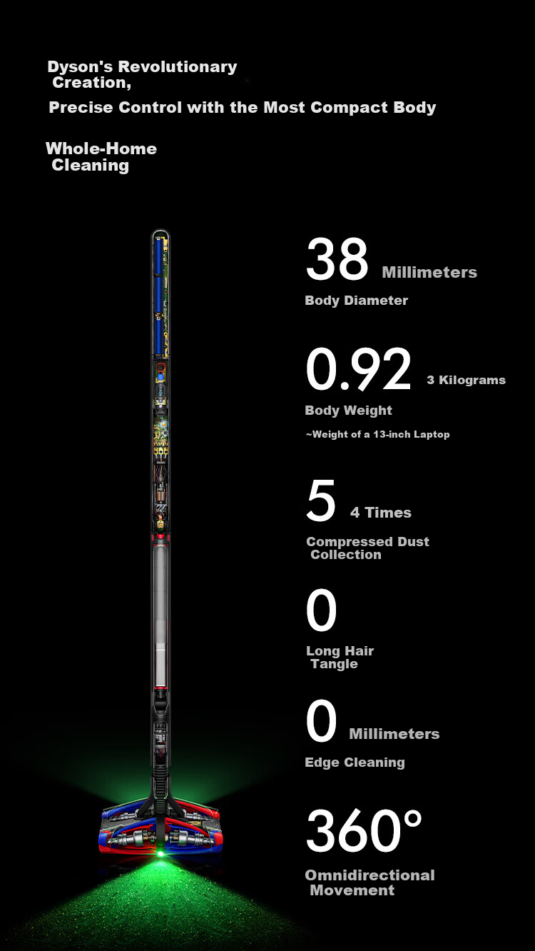 DYSON Pencilvac Pencil Vacuum Cleaner Slim Design Flexible Omni-Directional Anti-Tangle Pet Handheld Cordless Home Use 6