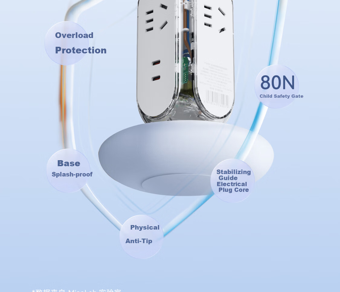 MIAOLAB Vertical Power Strip Socket 30W Fast Charging Type-C Desktop Office Extension Cord GaN Charger USB-C Compatible for Apple Huawei Xiaomi 16