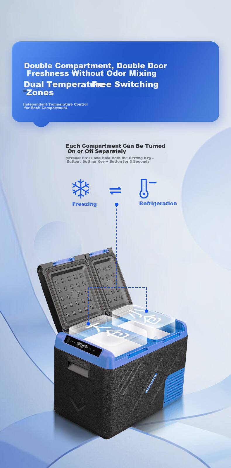 Alpicool Car Refrigerator, Compressor Cooling KIS35, Dual Temperature Control, Freezing And Refrigeration, Double Doors, 12V/24V/220V, for Trucks 2