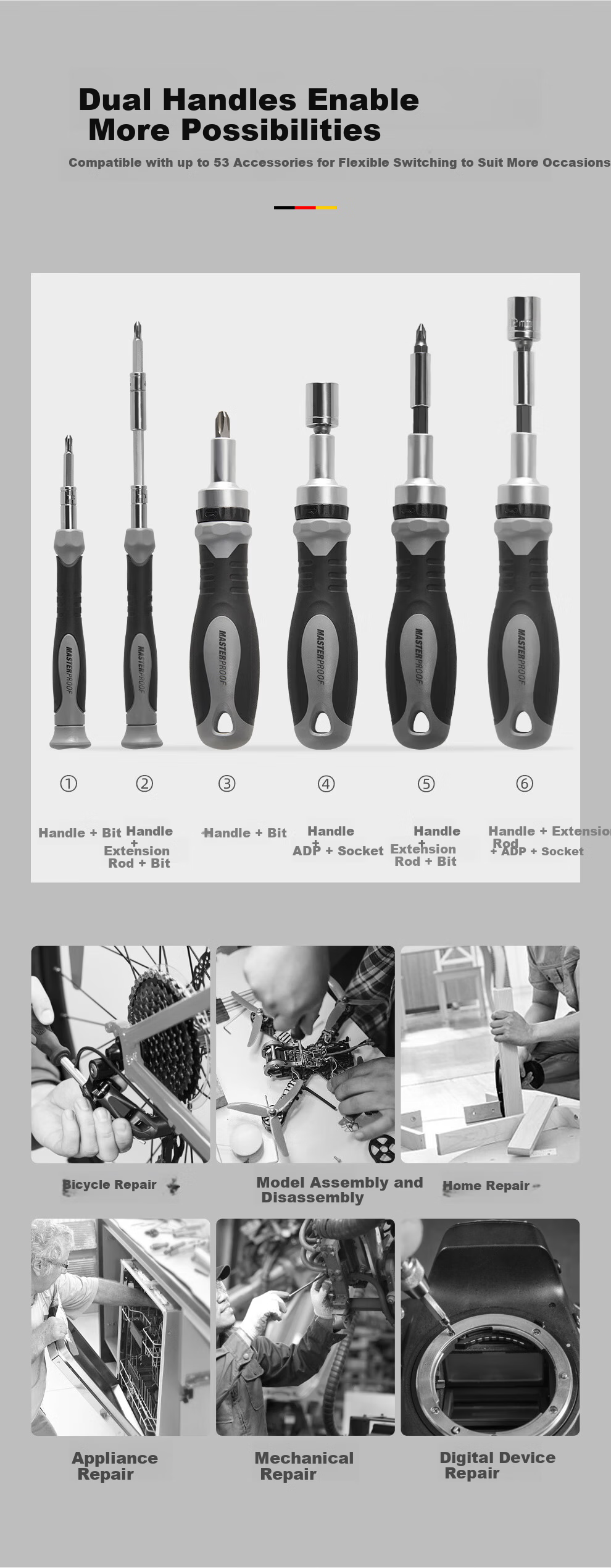 MASTERPROOF 55-Piece Ratchet Screwdriver Set Large and Small Screwdriver Bits Socket Home Use Screwdriver Kit 3