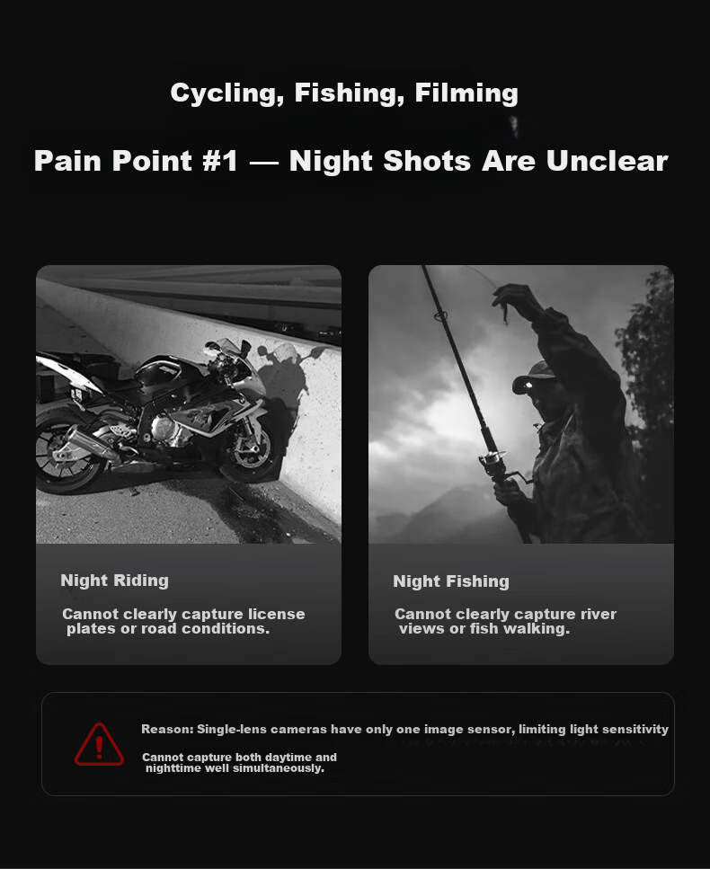 SJCAM SuYing SJ20 Night Vision Dual Lens Stabilized Waterproof Sports Camera Motorcycle Helmet Riding Recorder Outdoor Live Pre-record Vlog Fishing Head-mounted Camera No Card 5