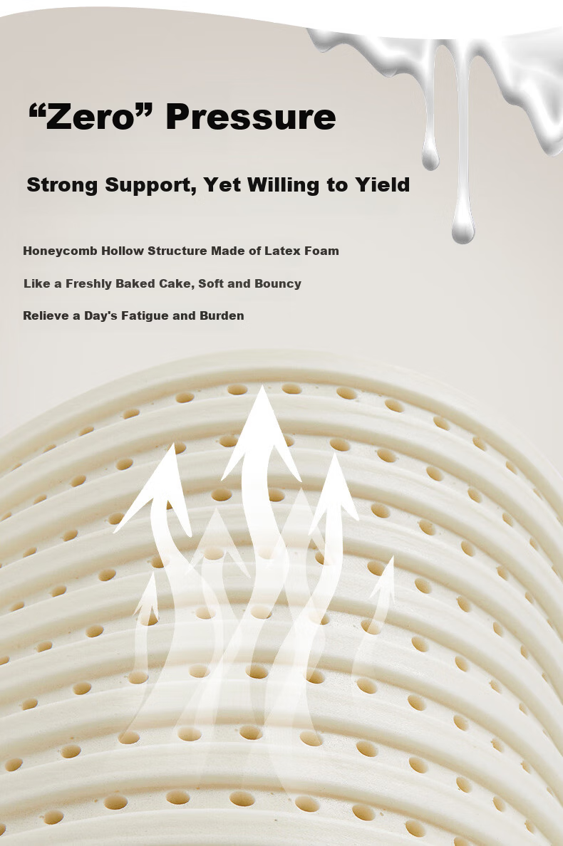 Yuzhaolin Latex Pillow 93% Natural Latex High Pillow Adult Neck Support Extra Thick Non-Collapsing Pillow Core with Pillowcase 3