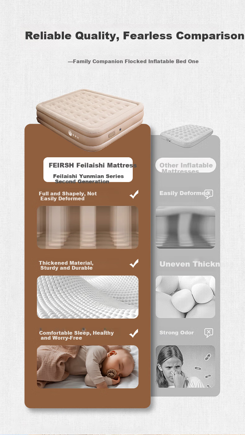 FEIRSH Automatic Inflatable Mattress Outdoor Camping Home Air Cushion Picnic Moisture-Proof with Pillow Single Second Generation Upgrade 7
