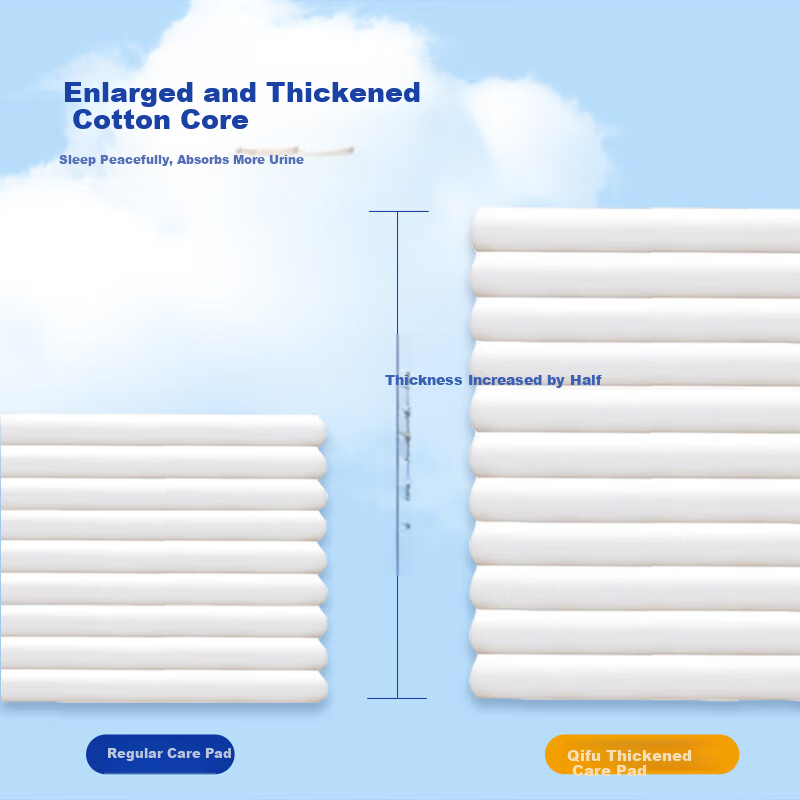 Qifu Adult Care Pads L20 Pieces (Size: 60*90cm) Baby Maternity Postpartum Pads Elderly Incontinence Pads