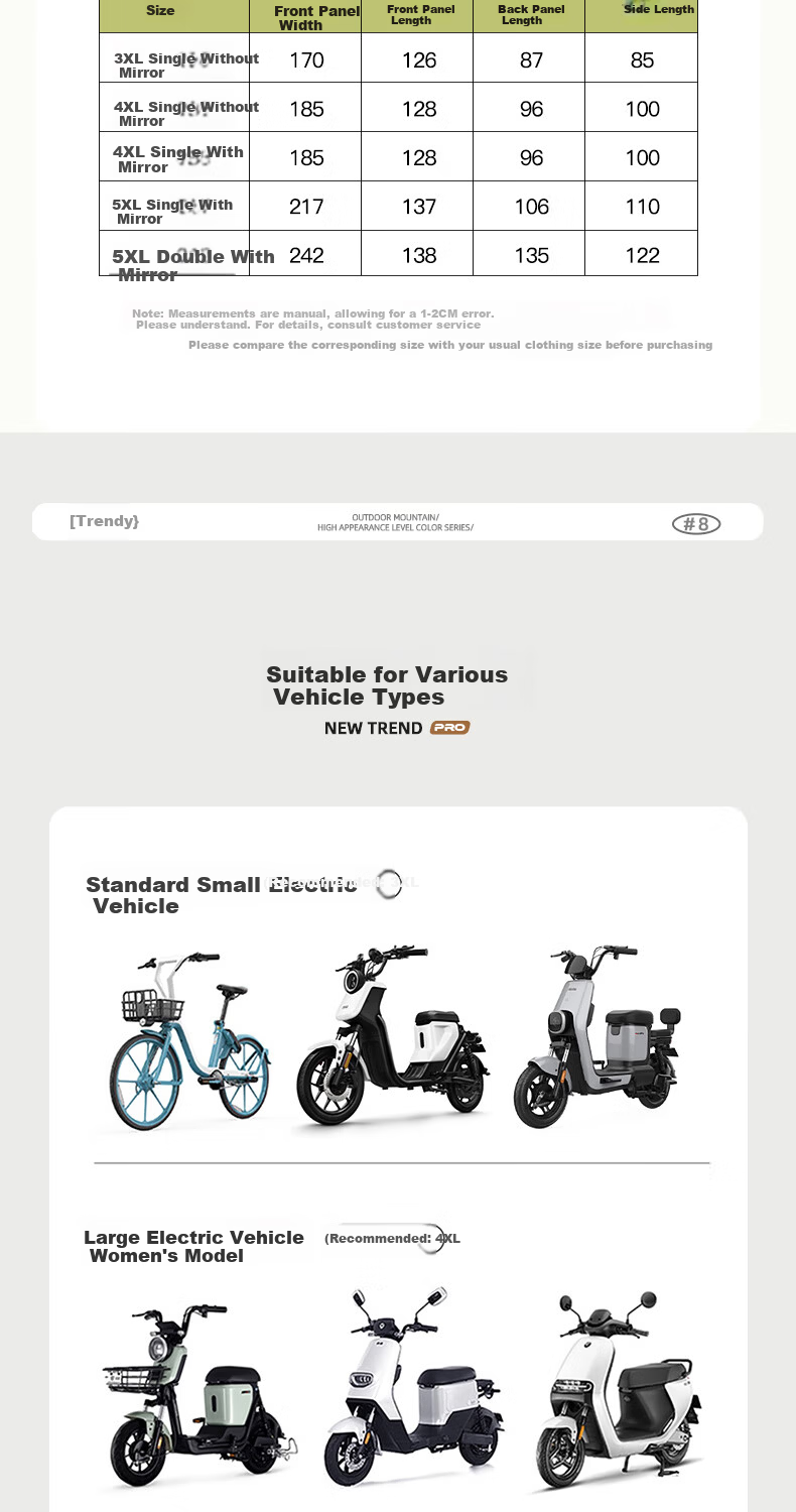 Beimei Electric Scooter Raincoat, Extra Large And Thick Long Style, Full Body Protection against Heavy Rain, for Men And Women, Single Or Double Rider, Battery-Powered Motorcycle Poncho 9