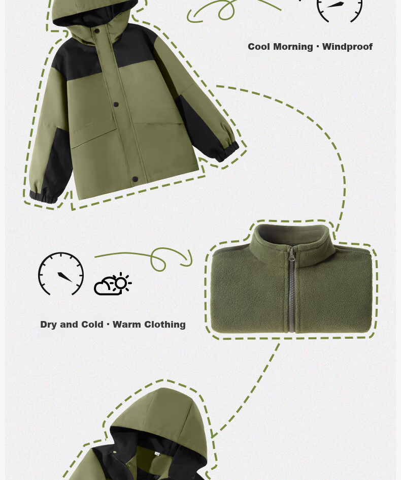 Baleno Children's Outdoor Jacket, Autumn And Winter 2026, Youth Outdoor Windproof And Waterproof Jacket, Three-In Fleece-Lined for Boys And Girls 8