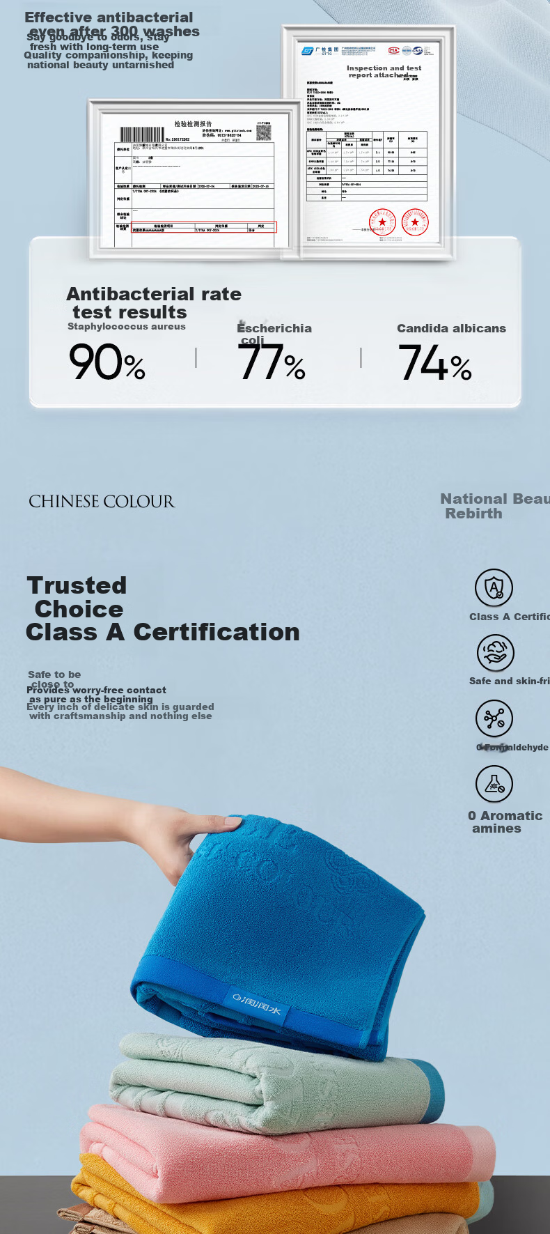 Grace Guose Xiangyun High-Energy Five Elements Bath Towel 10A Antibacterial Pure Cotton Absorbent Skin-Friendly All Cotton Bath Towel Sports Light Blue 9