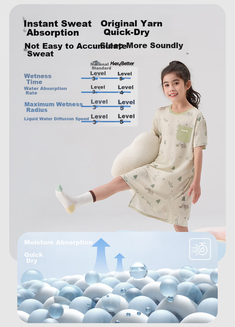 HeyBetter Kids Evening Breeze Quick-Dry Homewear 5A Antibacterial Soft Breathable Set - Otter Forest (Gray Green) 120 5