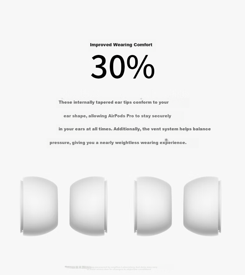 CangHua 4-Pack Earbud Tips Silicone Covers for Apple AirPods Pro 1/2 Wireless Earphones Accessories Small Size Anti-Slip Sport Earbud Caps 2