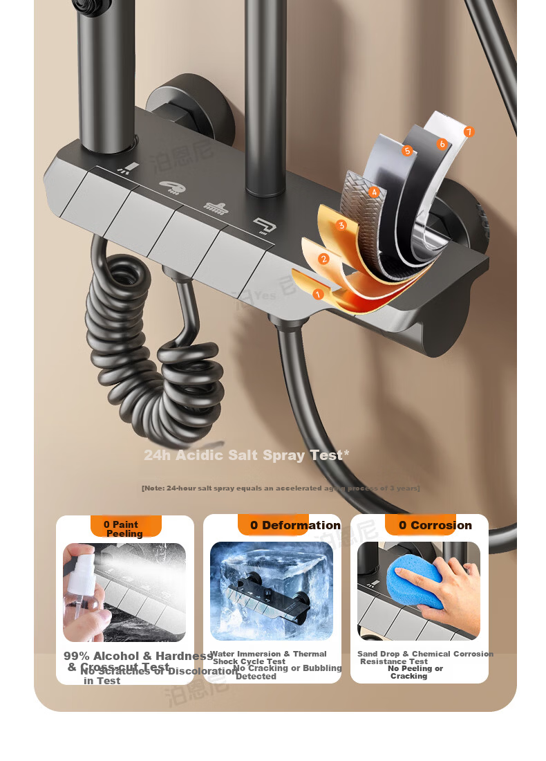 BOONEN Integrated Shower Set with Pressure Boosting, Smart Thermostatic Control, Spray Gun Faucet, Complete Bathroom Shower System 21