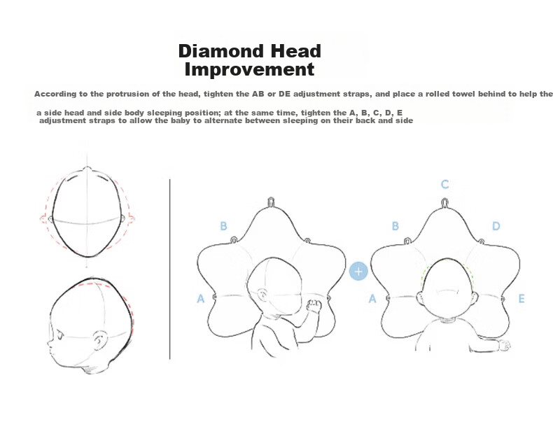 J.Sir Shaping Pillow for Babies 0-6 Months Newborn Round Head Corrective Drawstring Infant Sleep Pillow 6