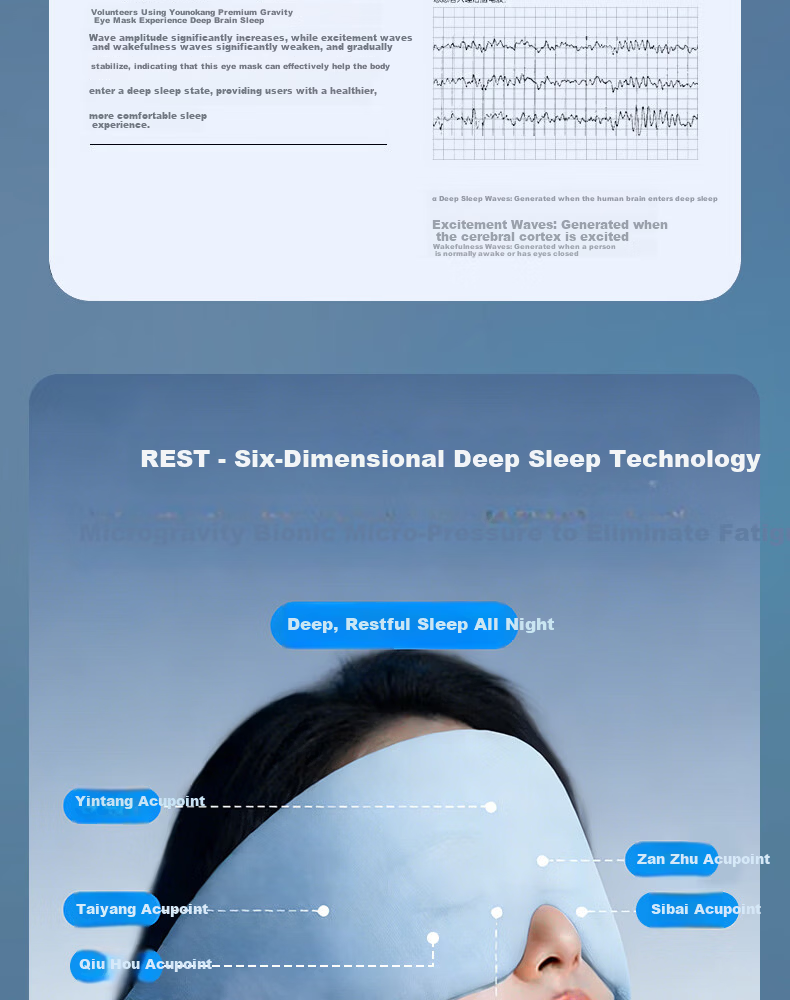 Unokang Gravity Sleep Eye Mask Deep Sleep Pressure Technology Sleep Aid Light Blocking Micro-Pressure Relieves Eye Fatigue for Men and Women 6