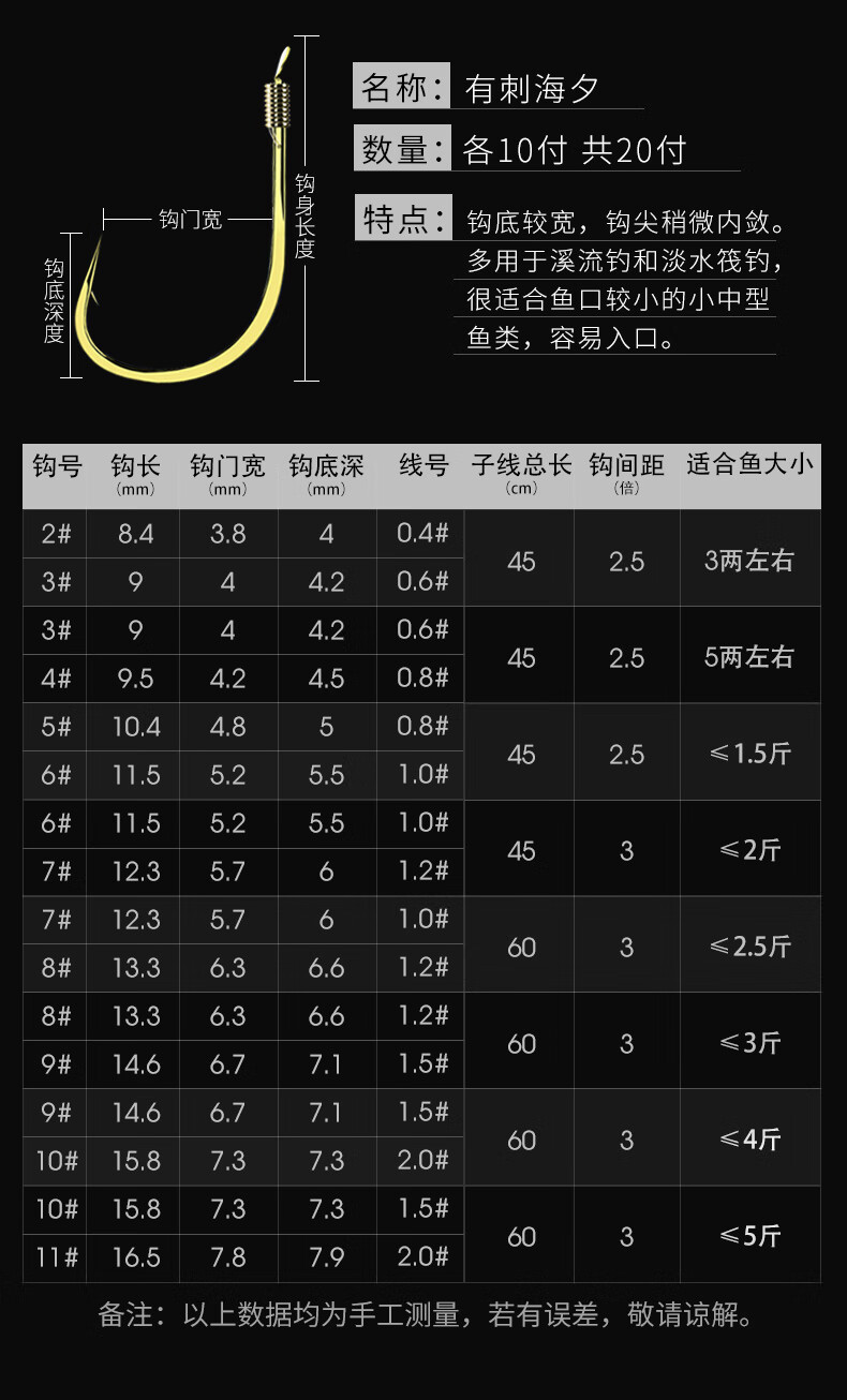Diaoyuwang Pre-Tied Double Hook Fishing Line with Hook, Sea Breeze Barbedless 5# Line 0.6# + Hook 6# Line 0.8# 6