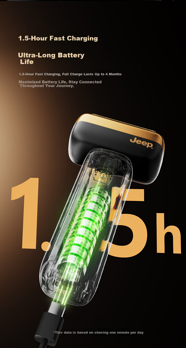 JEEP Electric Shaver Titanium-Coated Reciprocating Smooth Gear Golden Scepter Small Hammer Razor Fast Charging Head Fully Washable Gift for Dad Boyfriend Husband P3 Silver 15