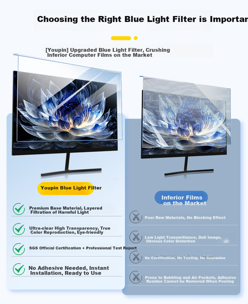 Youpin Monitor Computer Anti-Blue Light Protective Screen, Desktop Laptop Screen Protector, Anti-Radiation Eye Protection Blue Light Film Protective Cover, Acrylic Hanging Type, 11.6 Inches, 16:9 8