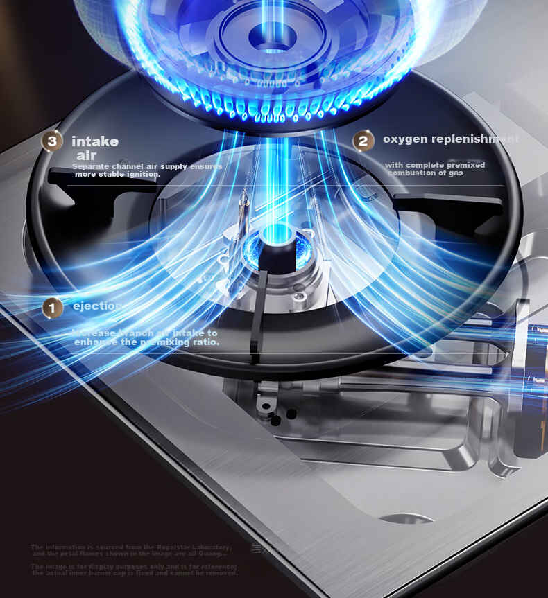 Royalstar Extraordinary Series Gas Stove Household Liquefied Gas Stainless Steel Double Burner Built-in High Flame Stove Desktop First-Level Energy Efficiency 70% Thermal Efficiency JZY-S51G 4
