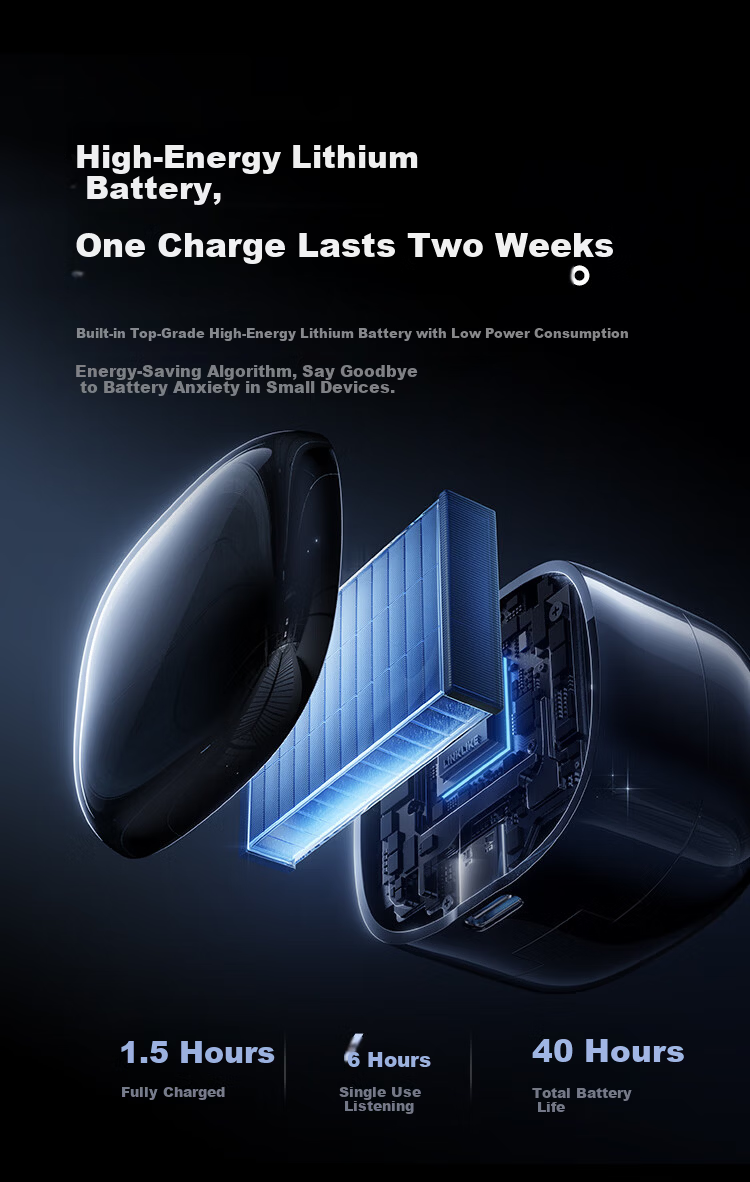 Linklike Comfortable Zero Complaints Clip-On Bluetooth Earphones 2026 New Ultra-Long Battery Life Sports Running Headphones Top Seller 3 Million Units 19