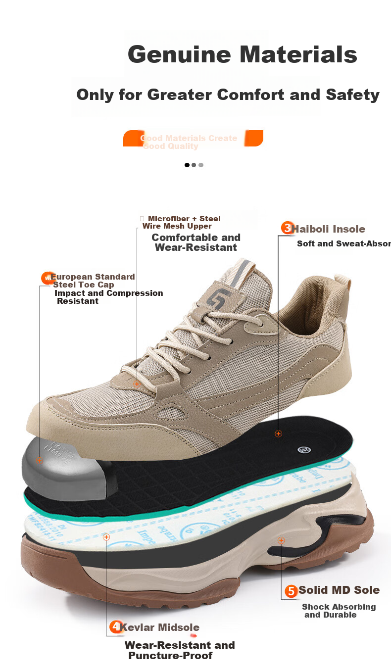 GUYISA Men's Summer Breathable Electrical Insulation 10KV Anti-Smash Anti-Puncture Wear-Resistant Safety Work Shoes 5005KV Size 42 5