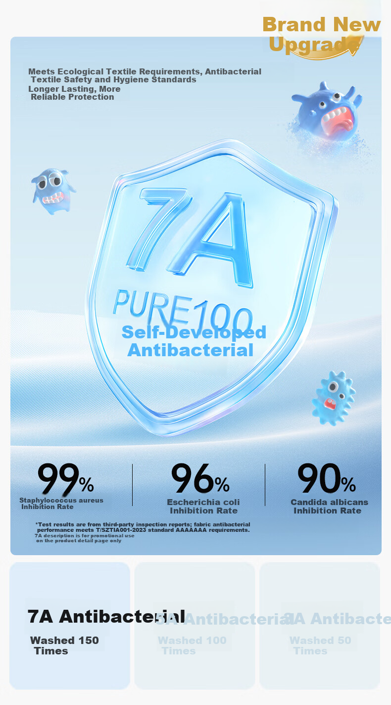 PurCotton Kids 7A Antibacterial Stretch Underwear 3-Pack 6