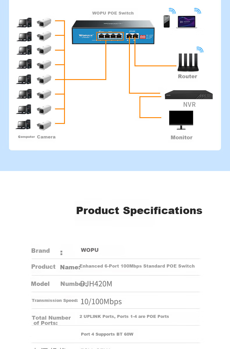 Wopool 8-Port PoE Power Supply Switch Full Gigabit 8 Ethernet Ports + 2 Uplink Ports Camera Surveillance Recorder Network Splitter Enterprise-Level Switch Watchdog 14
