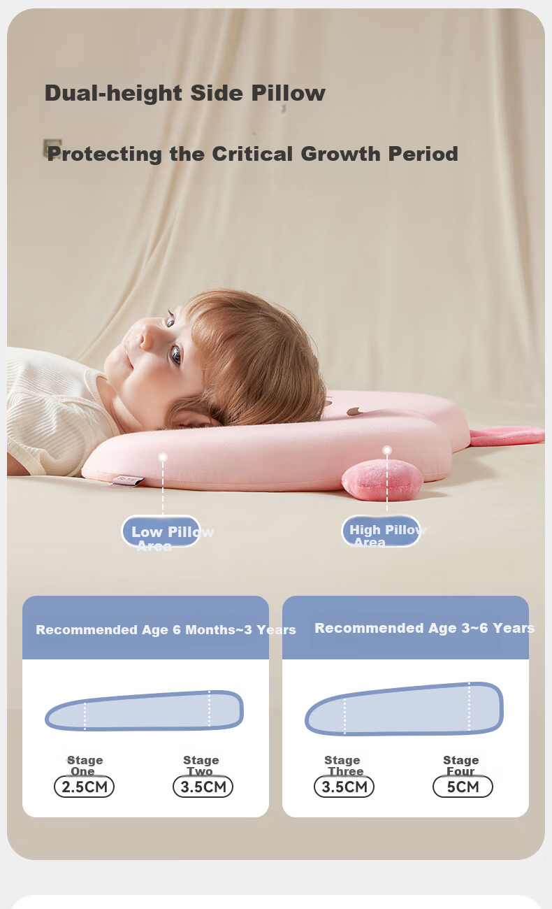 Kidsneed Baby Pillow Silicone Zoned Neck Support Pillow for Children 6 Months to 3 Years Old Infant Toddler Pillow 9